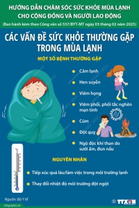 CÁC VẤN ĐỀ SỨC KHỎE THƯỜNG GẶP TRONG MÙA LẠNH