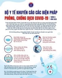 Ca mắc COVID-19 tăng báo động: Người bệnh có cần cách ly y tế?