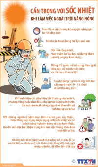 💥💥💥Cẩn trọng với sốc nhiệt khi làm việc ngoài trời nắng nóng💥💥💥