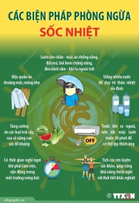 💥💥💥Các biện pháp phòng ngừa sốc nhiệt💥💥💥