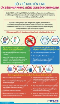 💥💥💥Bộ Y tế khuyến cáo các biện pháp phòng, chống dịch bệnh Chikungunya💥💥💥