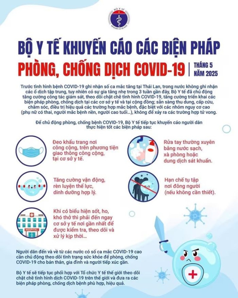 Ca mắc COVID-19 tăng báo động: Người bệnh có cần cách ly y tế?