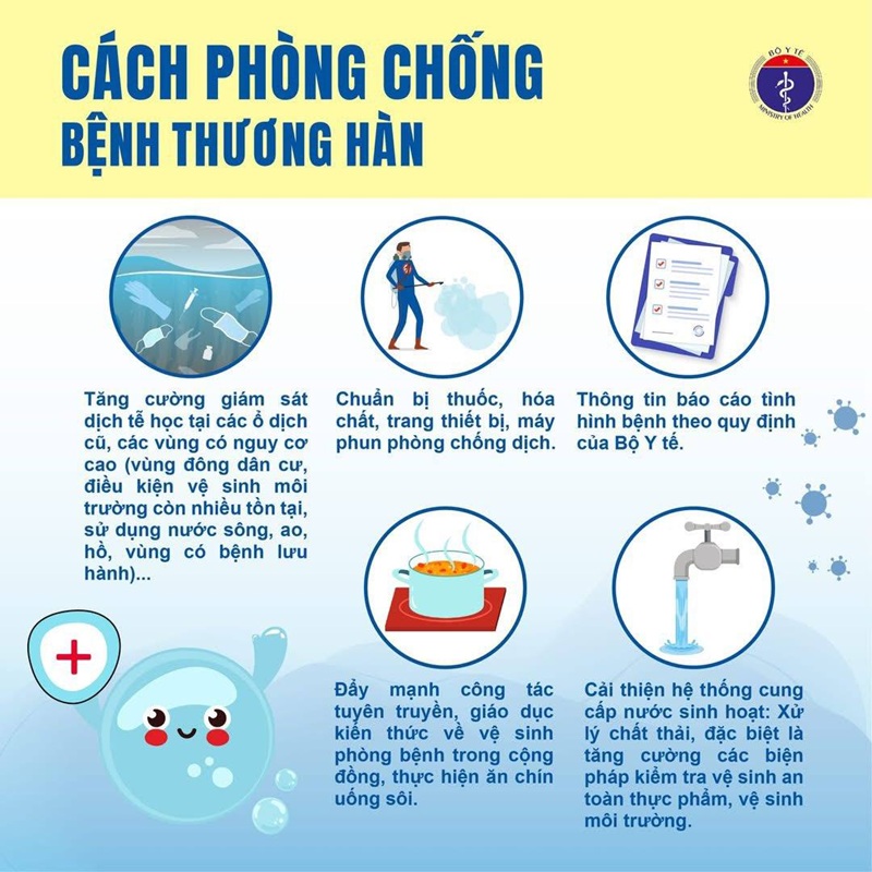 KHUYẾN CÁO PHÒNG, CHỐNG BỆNH THƯƠNG HÀN